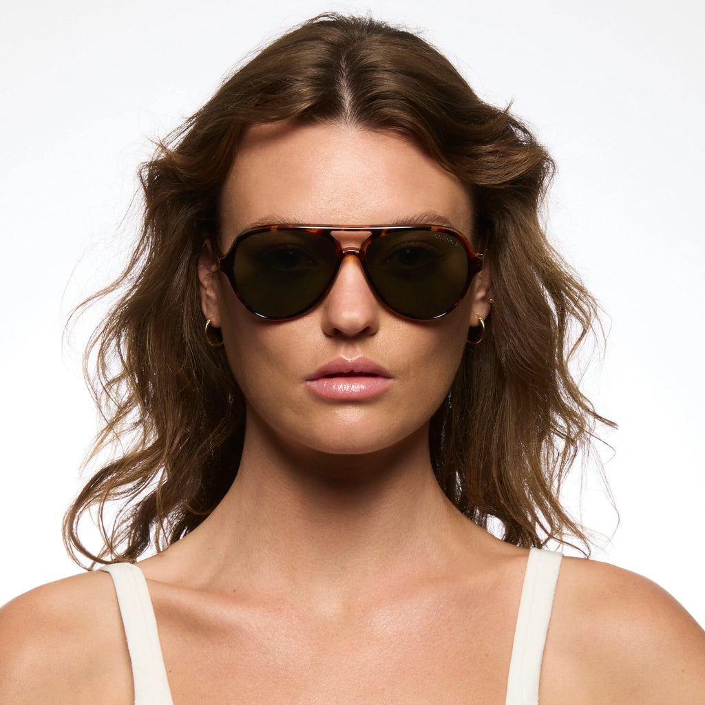 DELETE Gloss Tort | Green Polarised